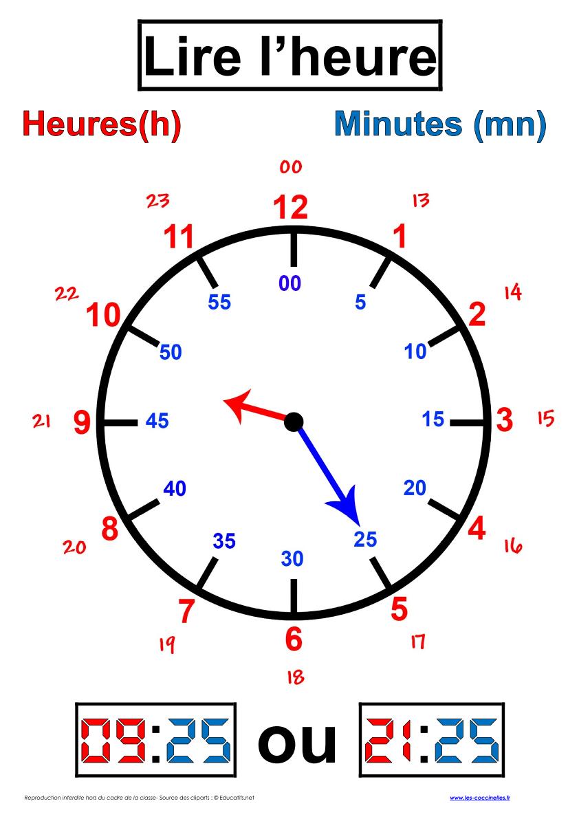 Préparation de la rentrée des classes CP CE1 CE2 ULIS SEGPA