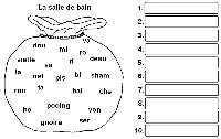 Sac  syllabes : la salle de bain